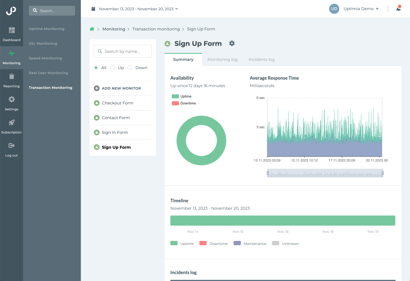Transaction Monitoring Screen
